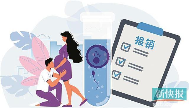 人工受孕